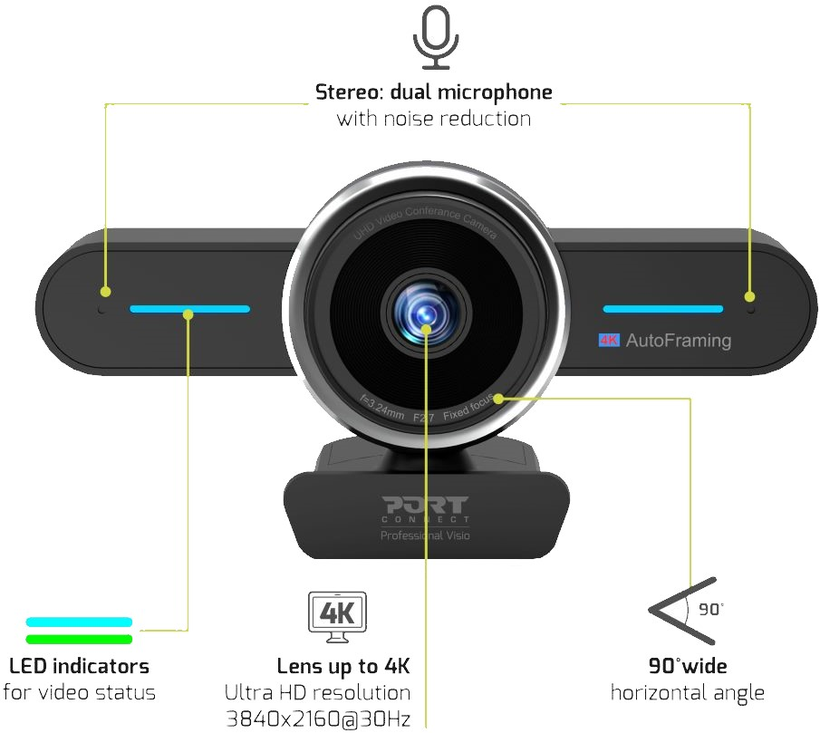 Caméra conférence Port Mini 4K
