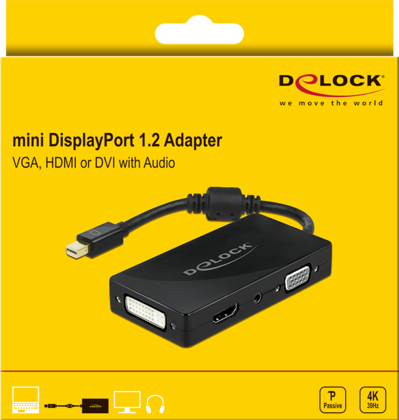 Delock Mini DP - HDMI/DVI-D/VGA Adapter