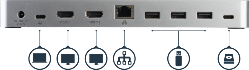 StarTech USB-C 3.0 - 2x HDMI Docking