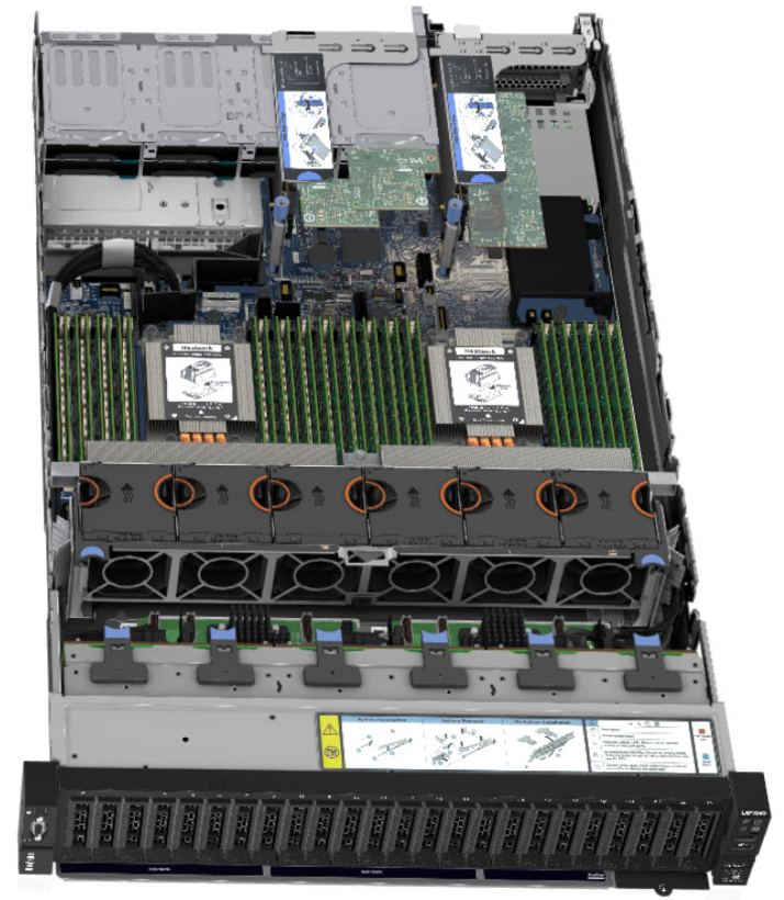 Lenovo Serwer ThinkSystem SR665