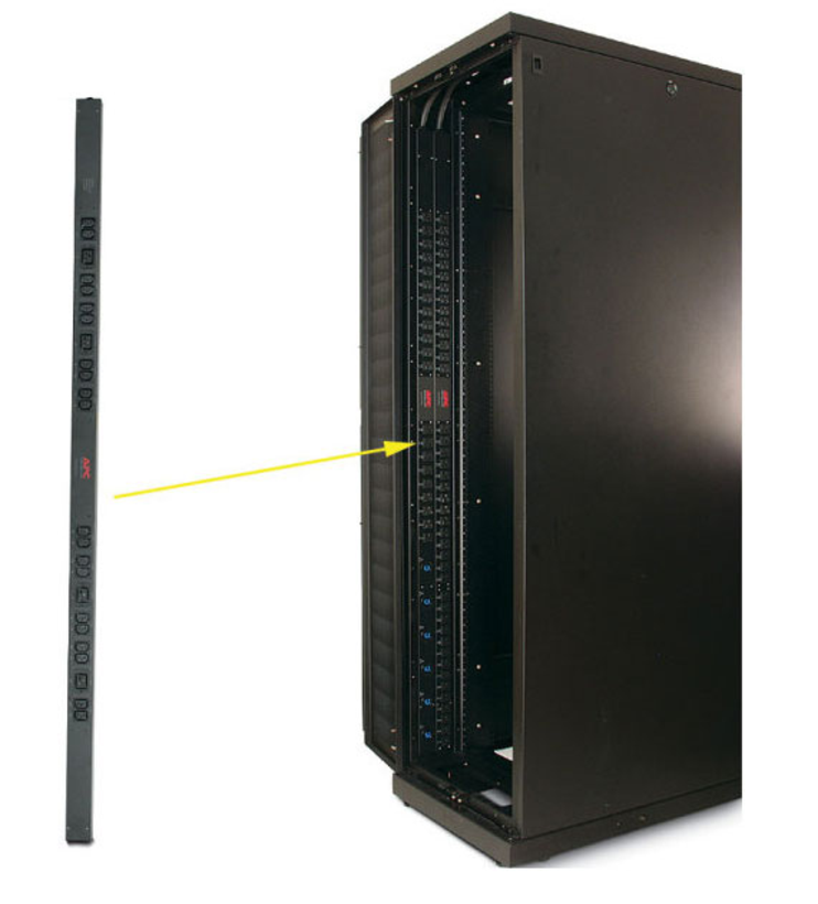 APC metered by outlet rack PDU, 3ph 16A