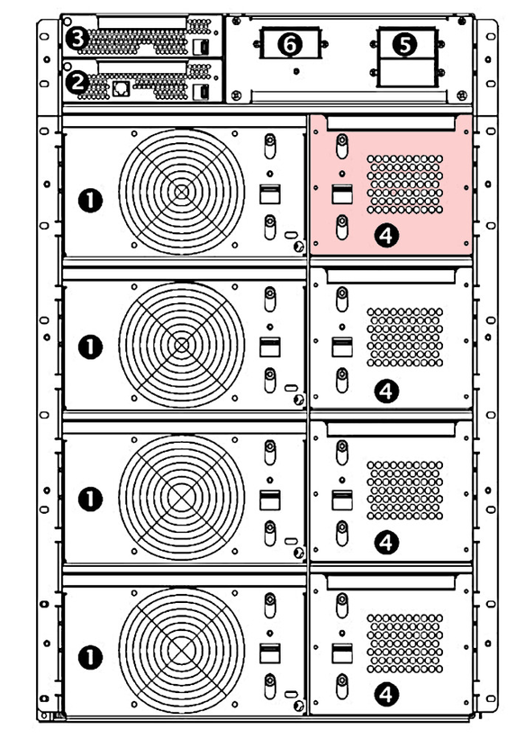 APC Symmetra RM akkumulátor modul