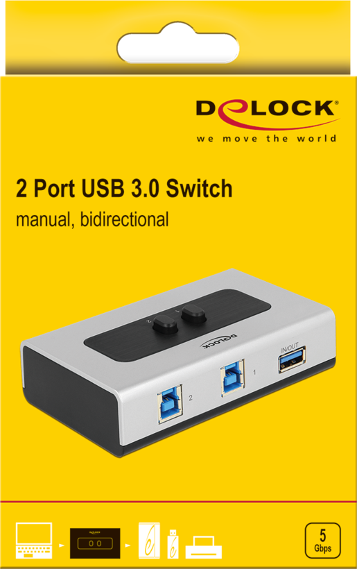 Delock USB Share 2PC-1 appareil USB 3.0