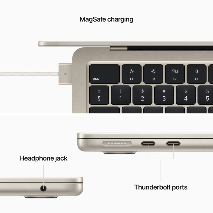 Apple MacBook Air 13 M2 8/256 GB polarst