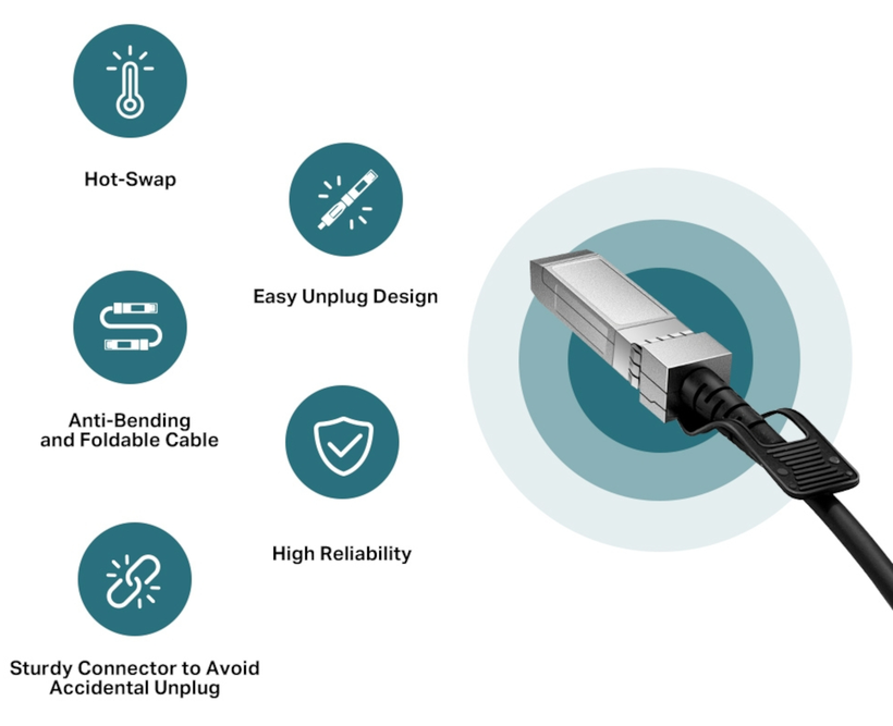 Kabel TP-LINK TL-SM5220-3M SFP+, 3m