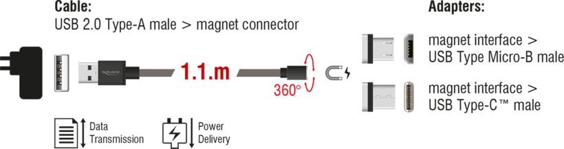 Cavo USB Type A - micro-B/C Delock 1,1 m