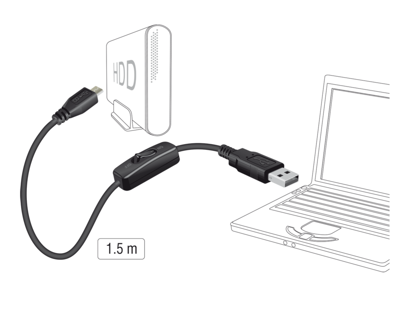 Delock USB-A - Micro-B Cable 1.5m