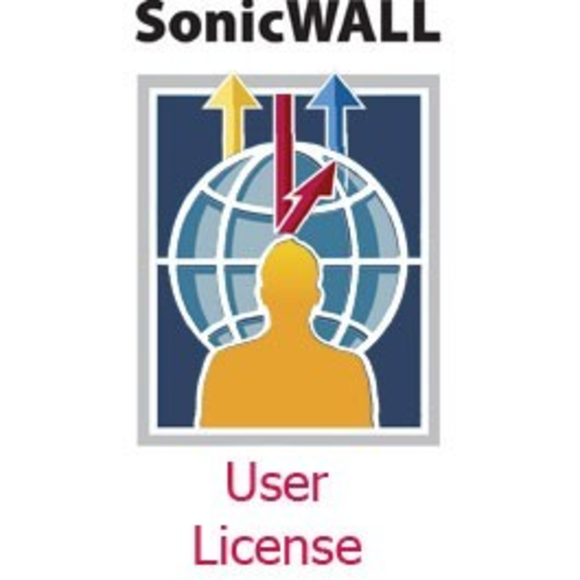 SonicWall UTM SSL VPN 1 uživ.