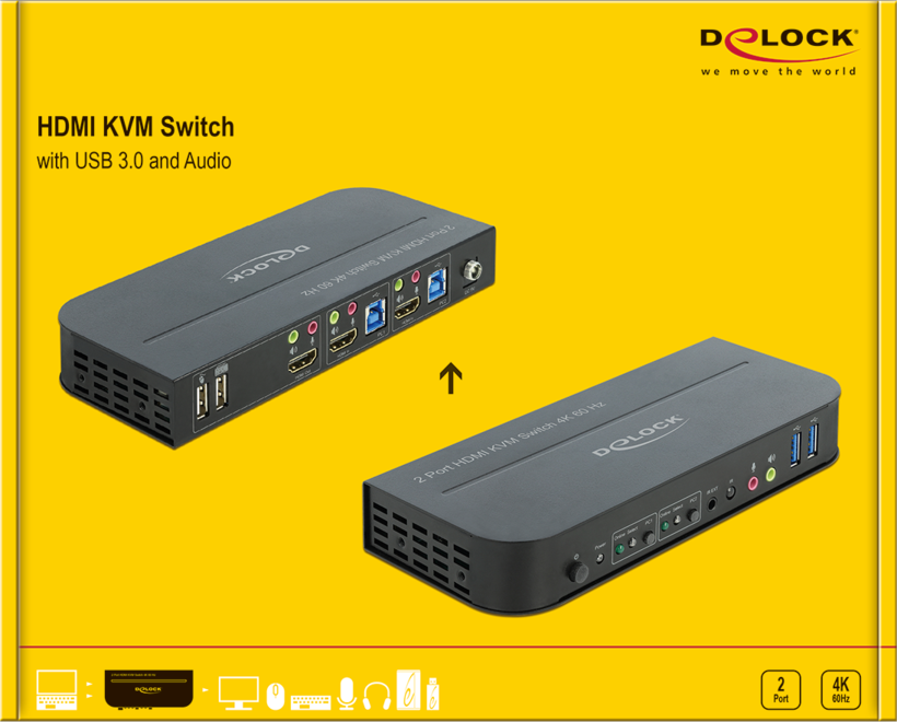 Switch KVM Delock HDMI 2 ports