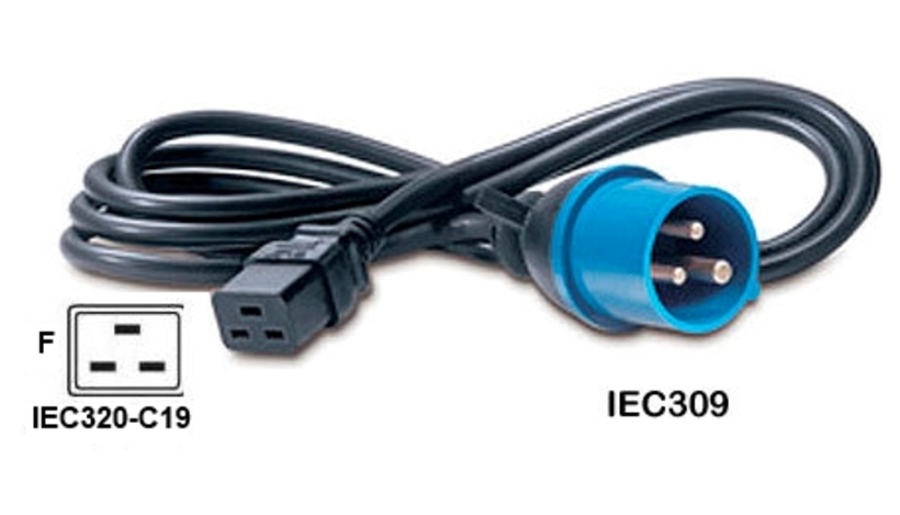 Tápkábel IEC309 - IEC320-C19, 16A