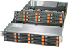 Supermicro SWARM 384 TB Server Vorschau