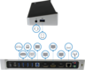 Imagem em miniatura de Adaptador USB-B HDMI/DP/RJ45/USB/áudio