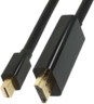 Delock miniDP - HDMI kábel 2 m előnézet