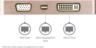 Thumbnail image of Adapter USB C/m - VGA+DVI+HDMI+Mini DP/f
