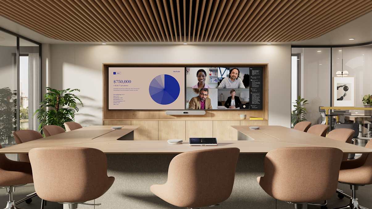 Logi Rally bar 2 Video Bar Microsoft Teams