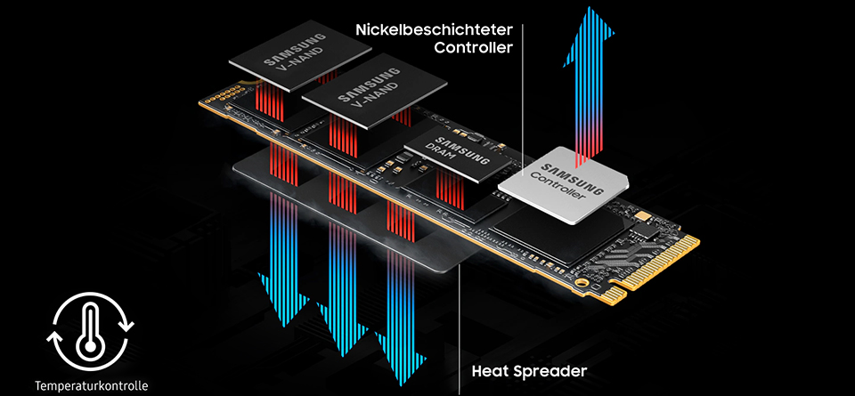 Samsung 9100 Pro Wärmemanagement