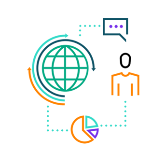 HPE Aruba SASE