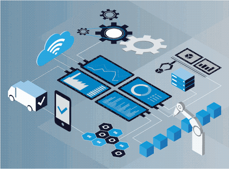 Industrial monitoring