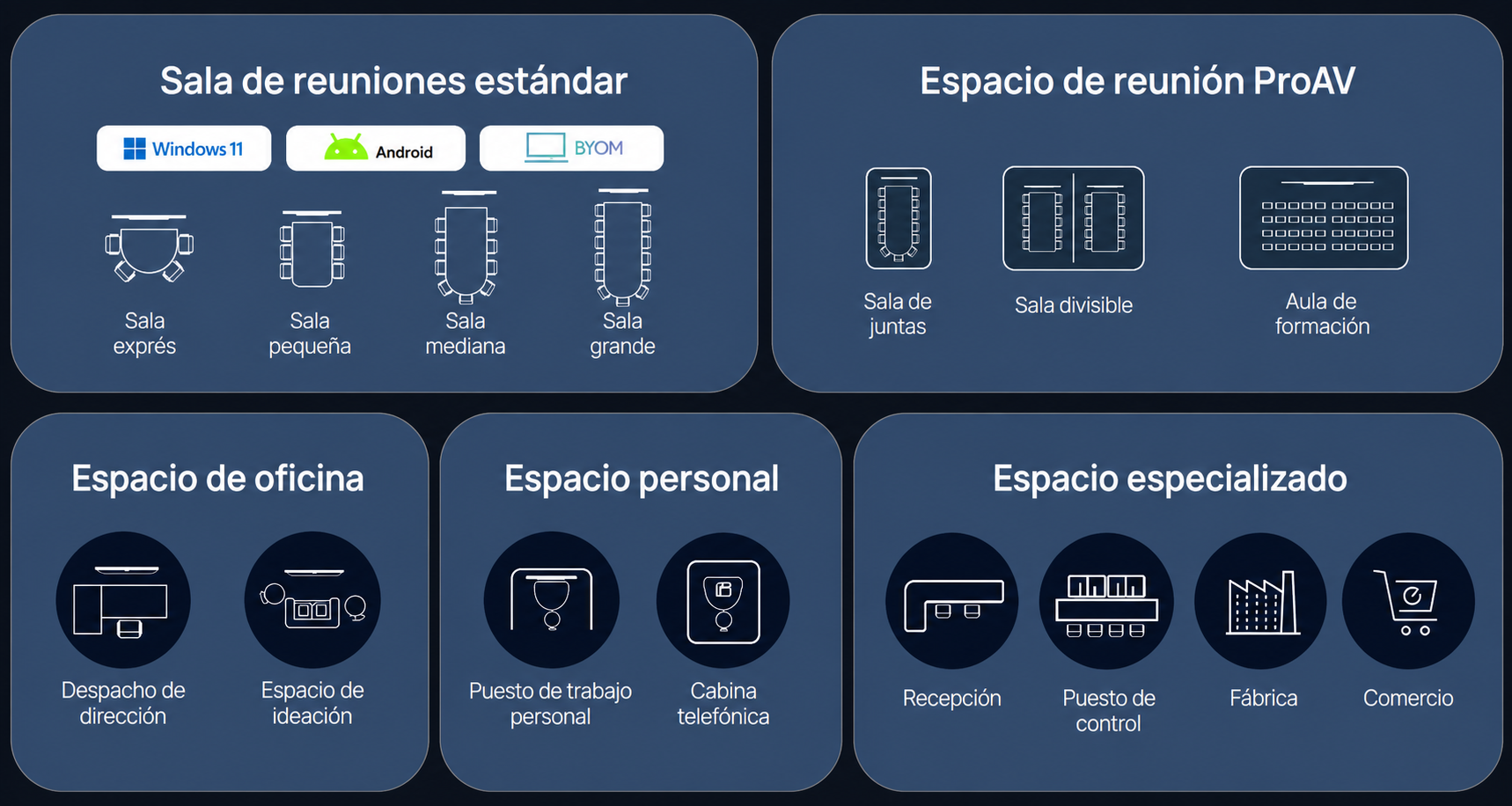Yealink Solutions