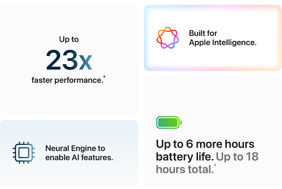 Apple MacBook Air M4 benefits