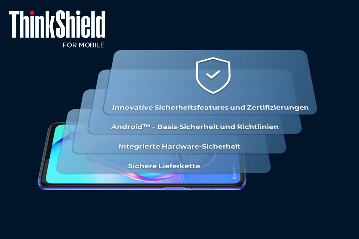 Eine End-to-End-Sicherheitslösung für den Schutz und die Verwaltung Ihrer Motorola Mobilitätsprodukte