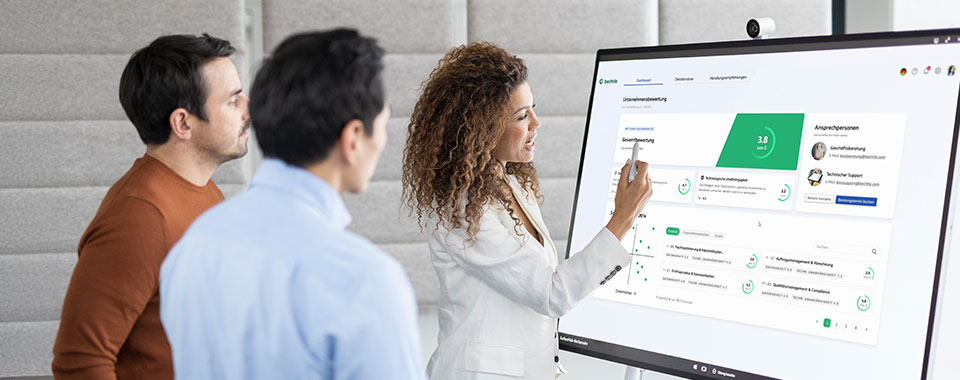 BIoS - Teamwork at flipchart