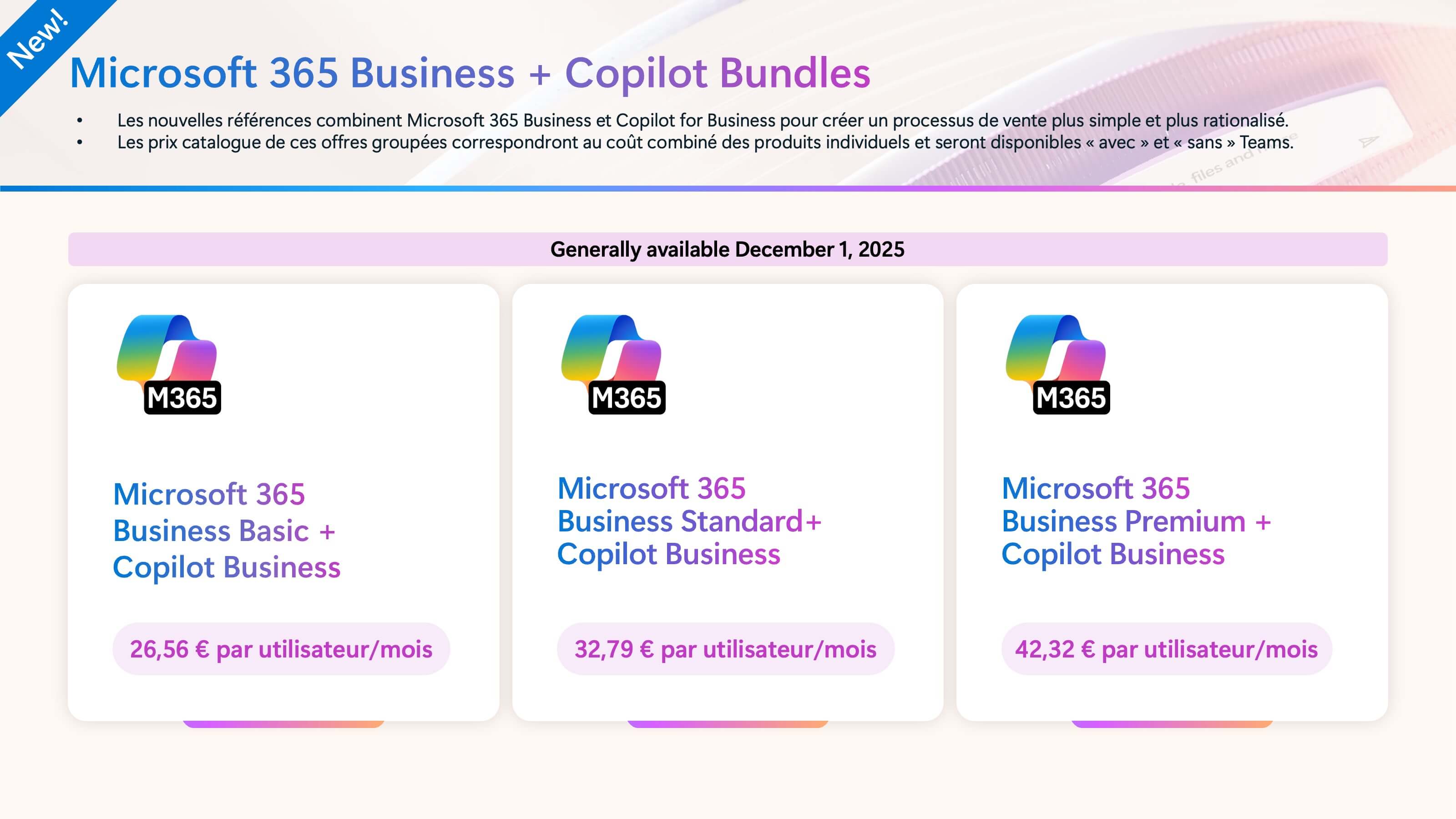 Microsoft 365 Business + Copilot Bundles