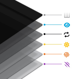 black privacy layers