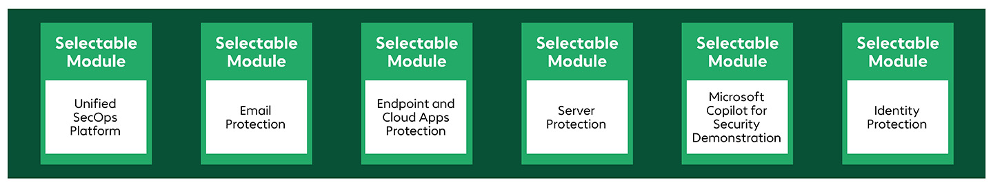 Microsoft Threat Protection Workshop grafic