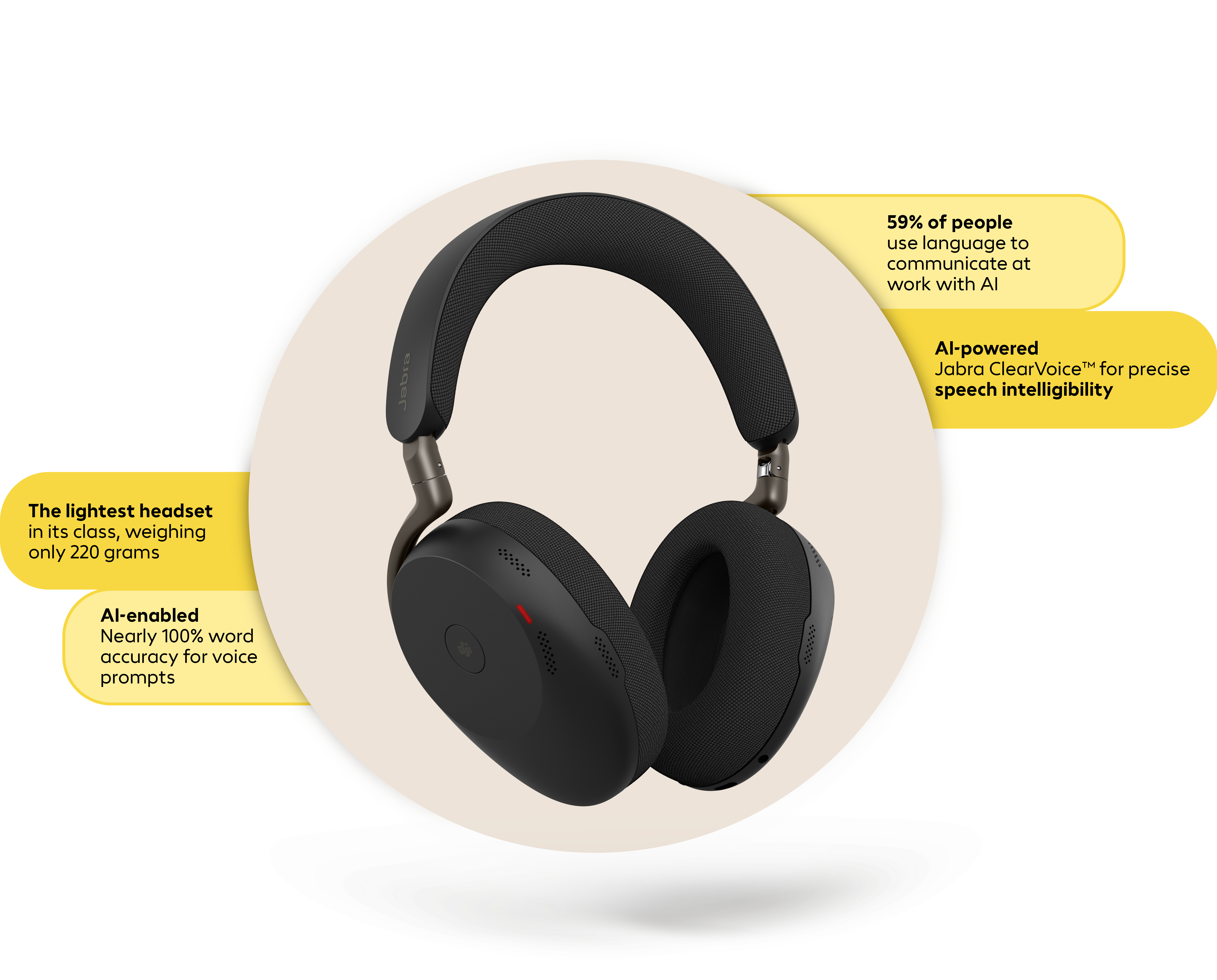 Jabra Evolve3 Headset