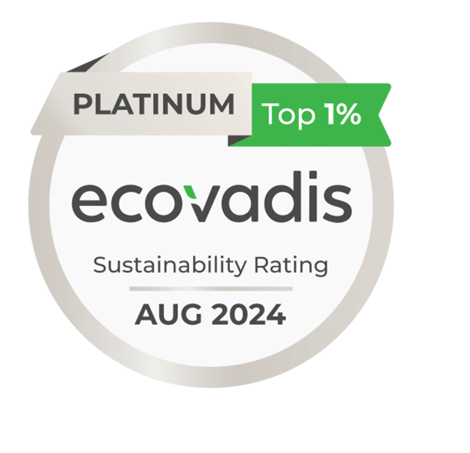 Acer EcoVadis-Medaille