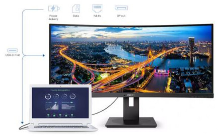 Schematische Abbildung: USB-C Docking.