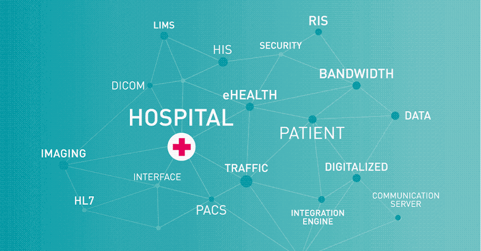 Monitor your medical systems and traditional IT infrastructure with PRTG