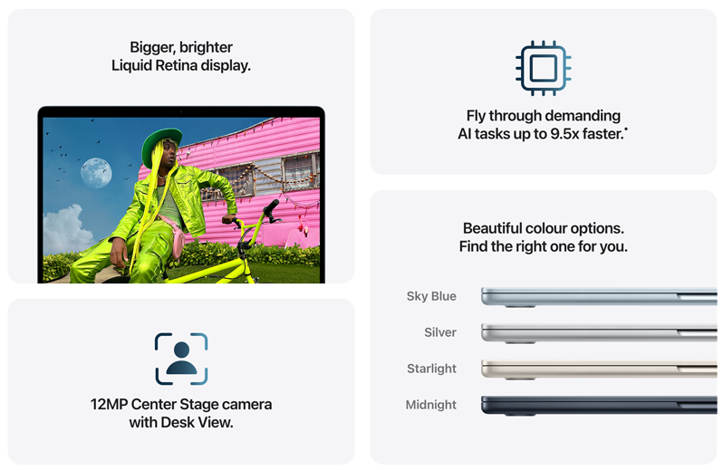 Apple MacBook Air M5 Scope of delivery