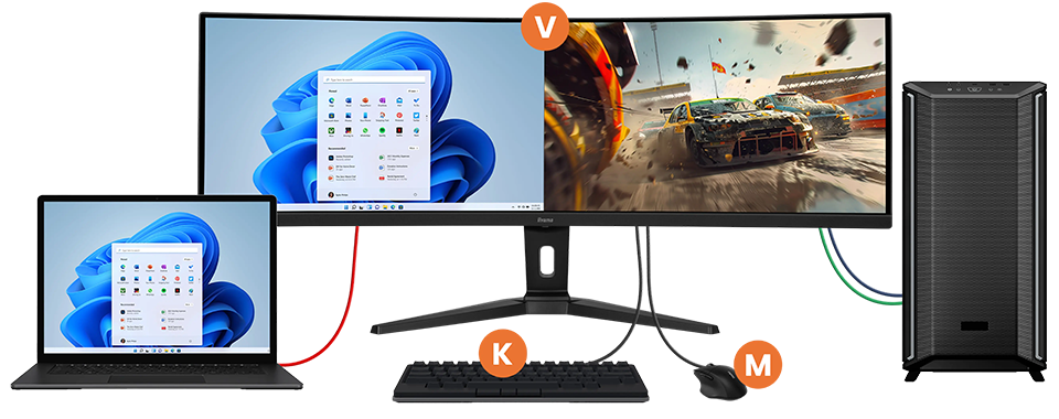 8 grid banner iiyama wat is een kvm switch