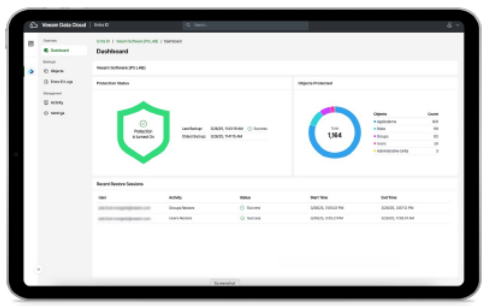 Veeam Cloud Image BE
