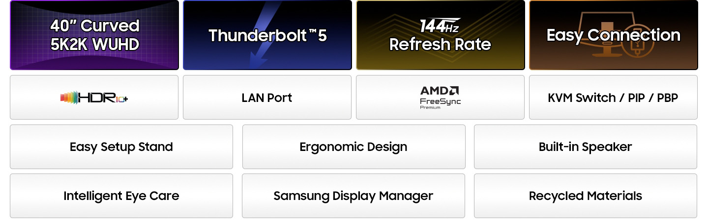 Samsung ViewFinity S8 S85TH Monitor Table: Key Features at a Glance
