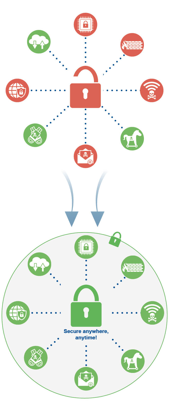 graphic - Security 2