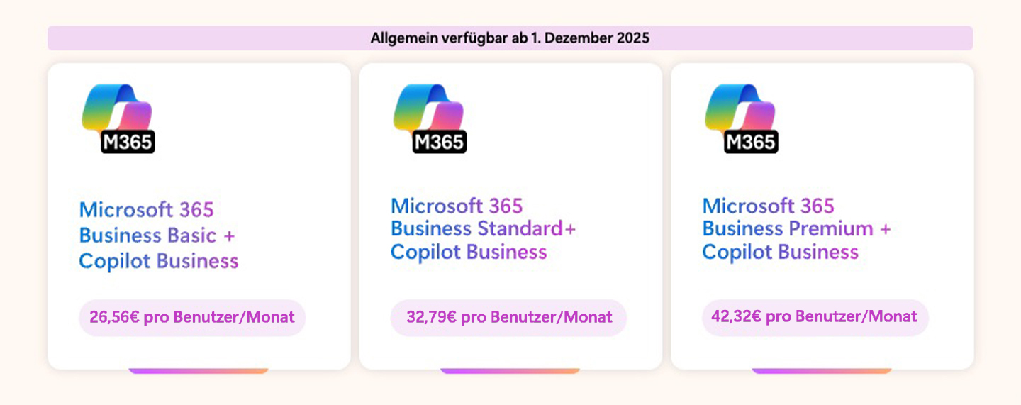 Microsoft 365 Business + Copilot Bundles