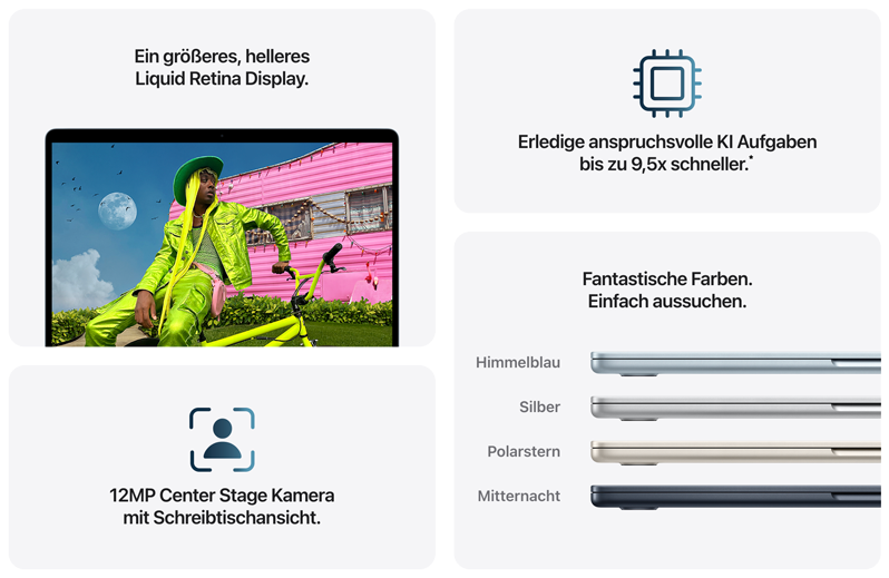 Apple MacBook Air M5 Lierferumfang