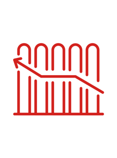 Sustainable reliable data core
