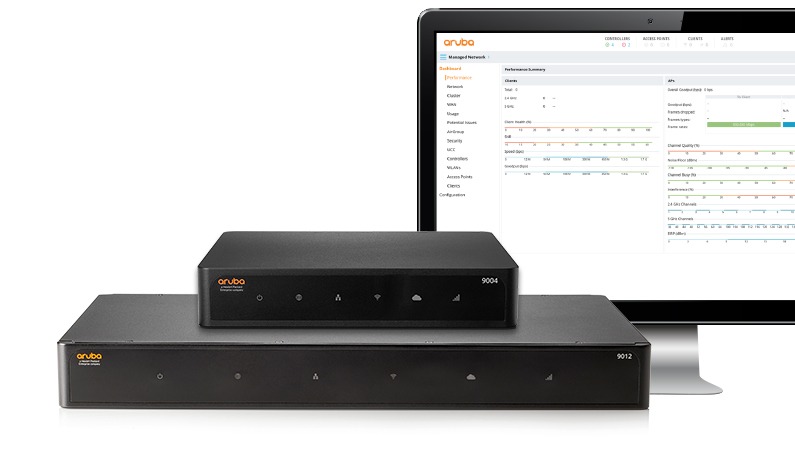 Aruba Gateway Controllers