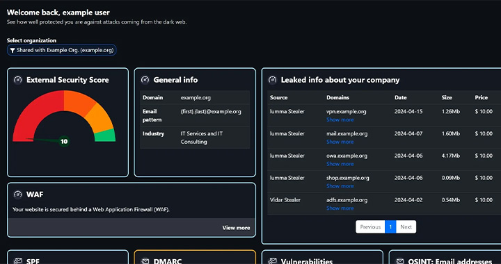 darknet-scan dashboard