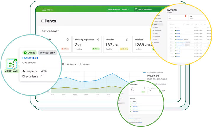 Meraki dashboard image