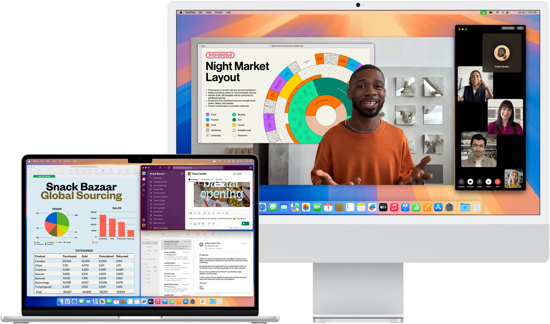 Apple Macbook & iMac