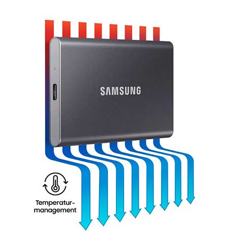 Automatically protected against overheating