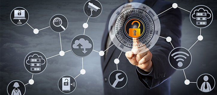 HPE Wifi6 Security WPA 3