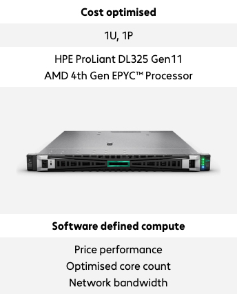 HPE ProLiant DL325 Daten