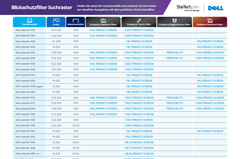 Privacy filter search grid