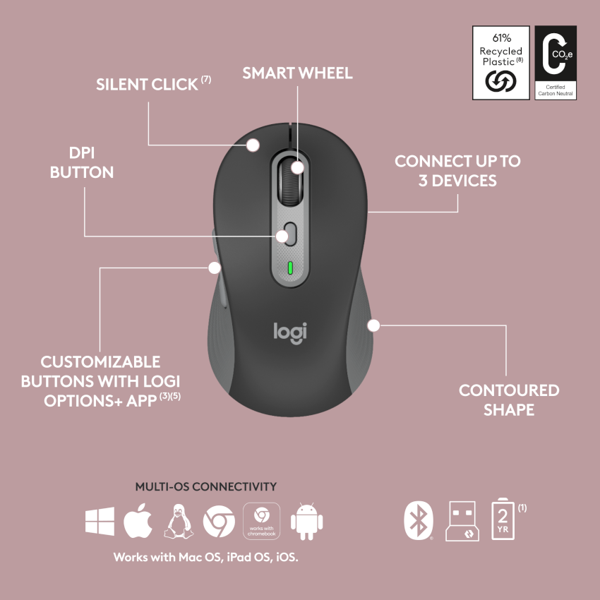 Signature Slim Combo ES